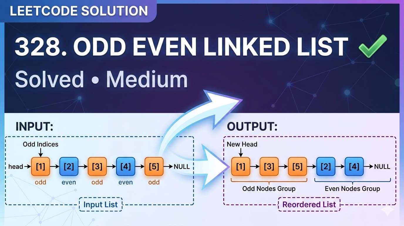 LeetCode 328: Odd Even Linked List – Clean and Easy Explanation with Multiple Approaches