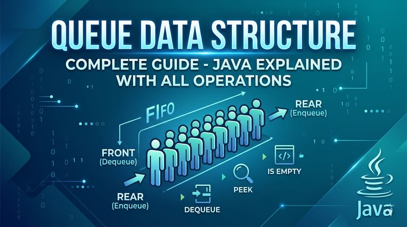 Queue Data Structure Complete Guide - Java Explained With All Operations