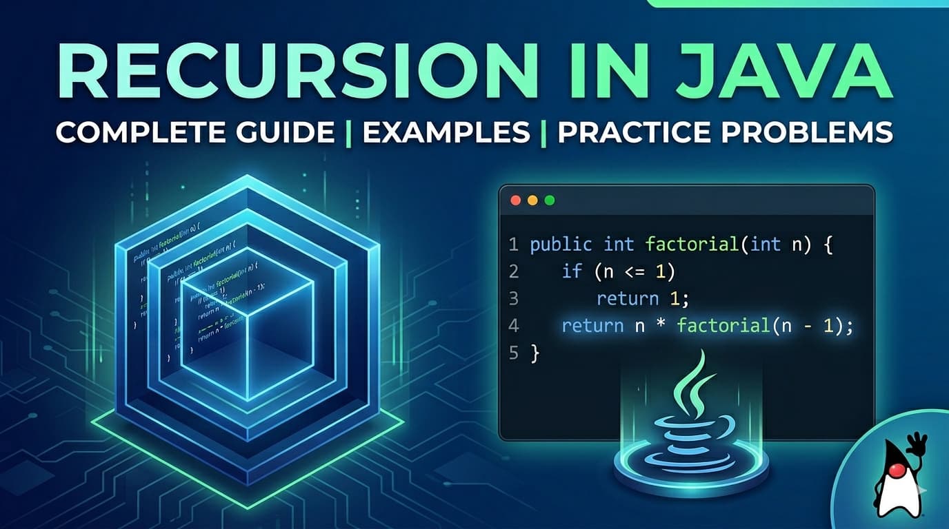 Recursion in Java - Complete Guide With Examples and Practice Problems