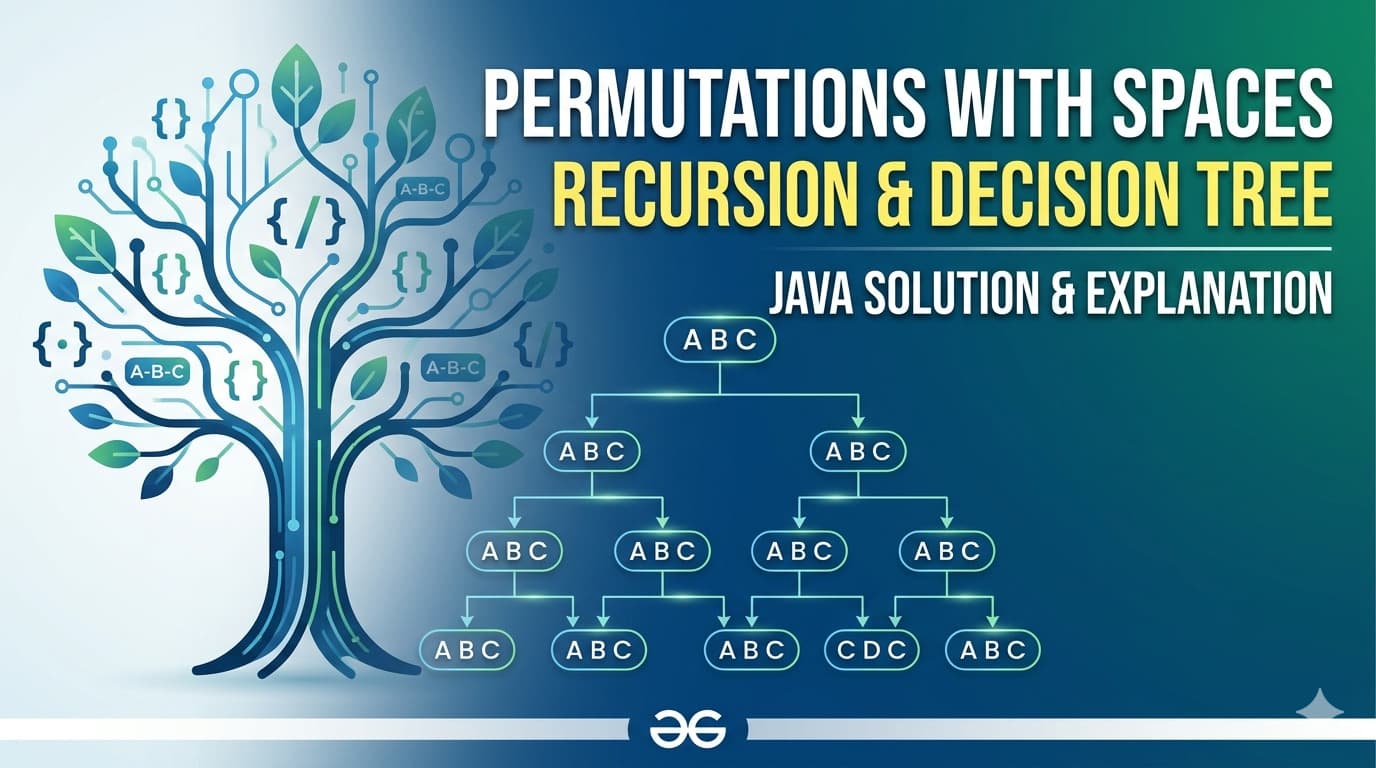 Permutation with Spaces Explained Using Recursion & Decision Tree | Java Solution GFG