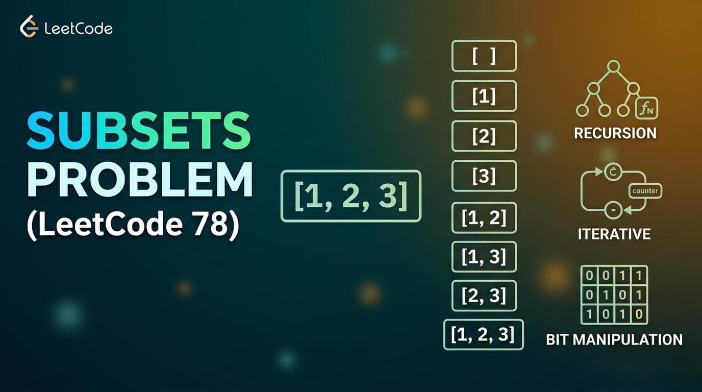 Subsets Problem (LeetCode 78) Explained | Recursion, Iterative & Bit Manipulation