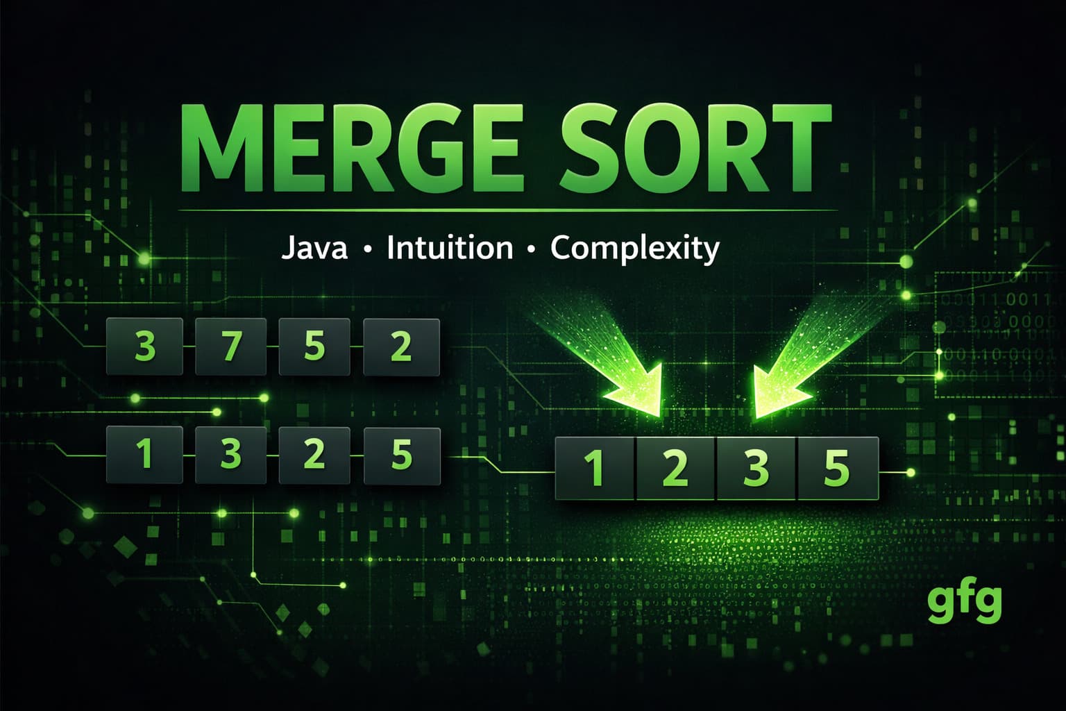 Merge Sort Algorithm Explained | Java Implementation, Intuition & Complexity