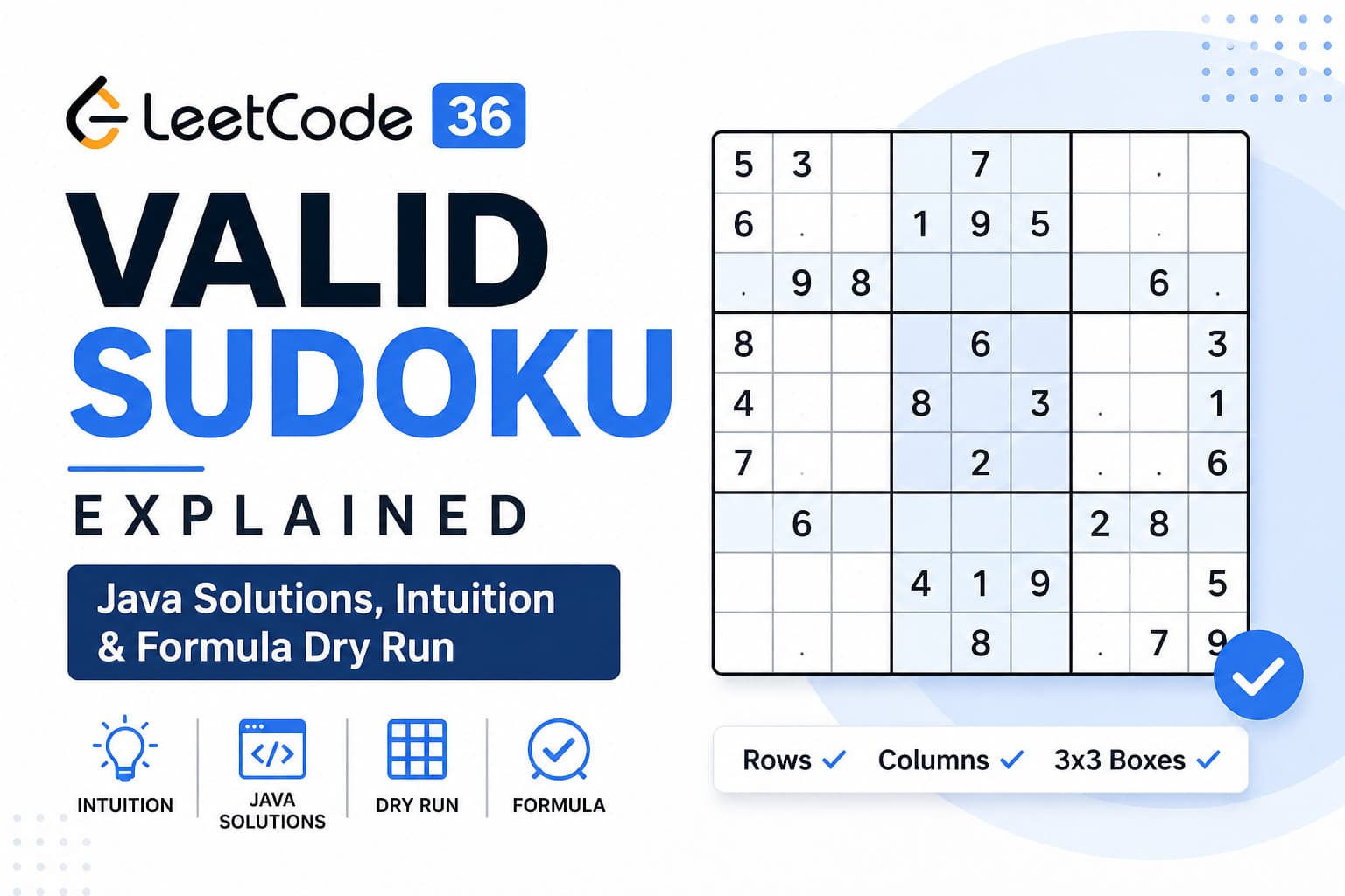 LeetCode 36: Valid Sudoku Explained – Java Solutions, Intuition & Formula Dry Run